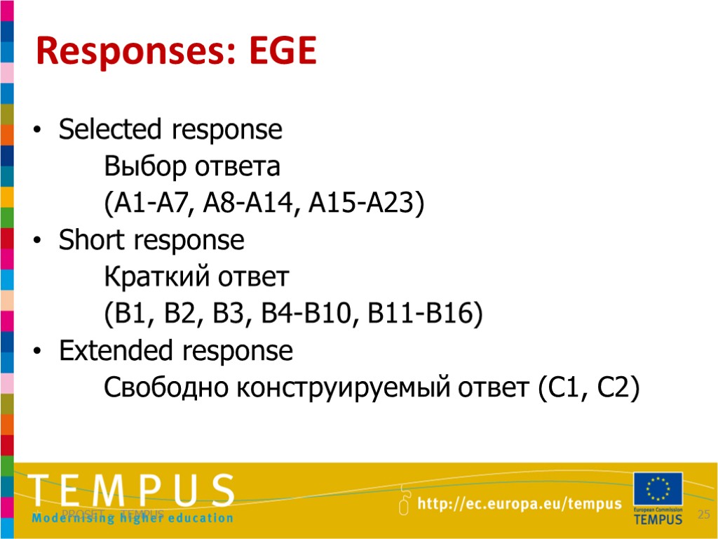 Responses: EGE PROSET - TEMPUS 25 Selected response Выбор ответа (A1-A7, A8-A14, A15-A23) Short